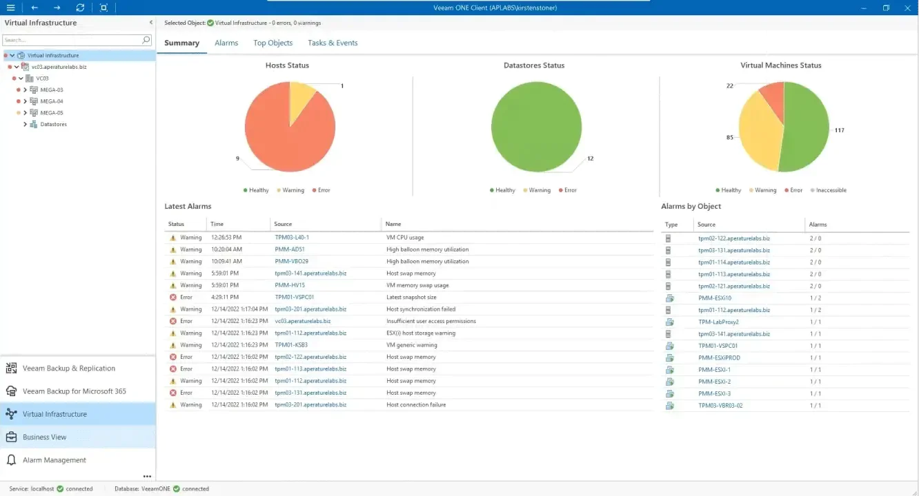 Veeam ONE - AVESTA Software