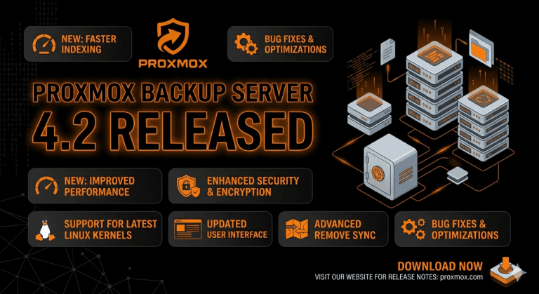 Proxmox Backup Server เวอร์ชัน 4.2 เปิดตัวแล้ว! - AVESTA Software
