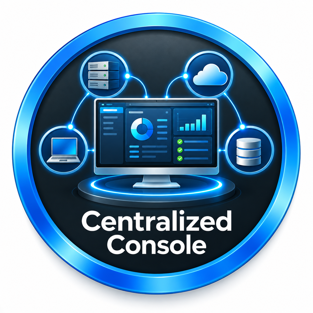 Centralized Console